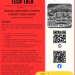 Mound Tech Talk